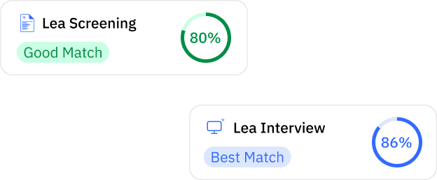 Sharp candidate insights